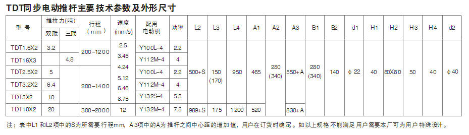 TDT型電動推桿外形圖及技術參數(shù)